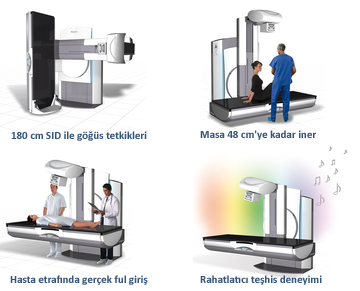 Stratos 2d Fan Beam Kemik Dansitometre